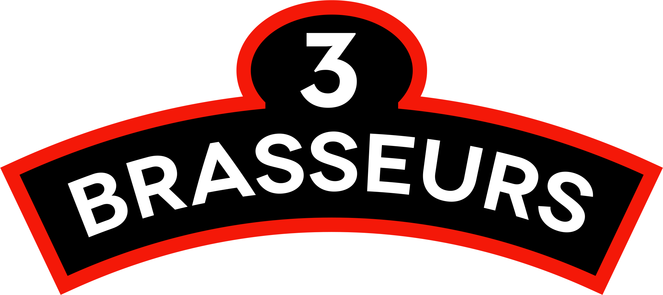 Les 3 Brasseurs